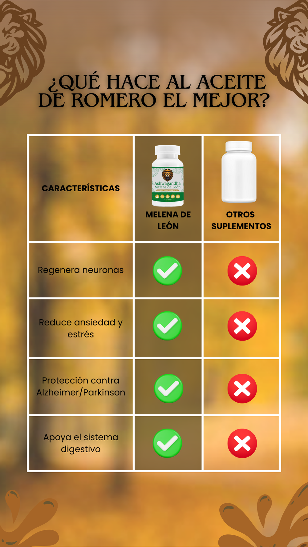 Potencia Omega